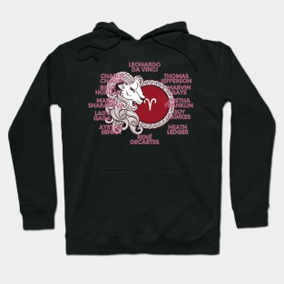 Aries Zodiac Sign Test Hoodie